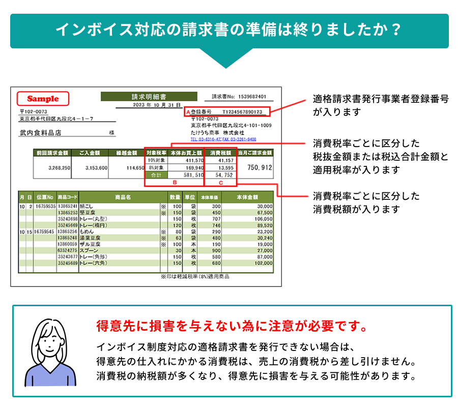 販売管理、 適格請求書(インボイス)