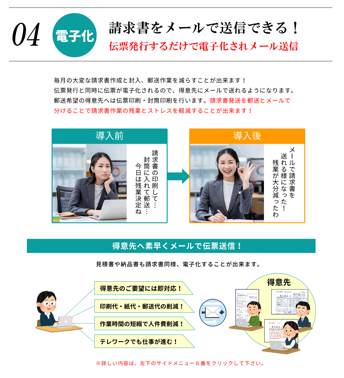 カシオ販売管理システム